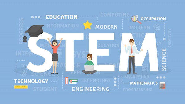 What is STEAM education and why it is important?
