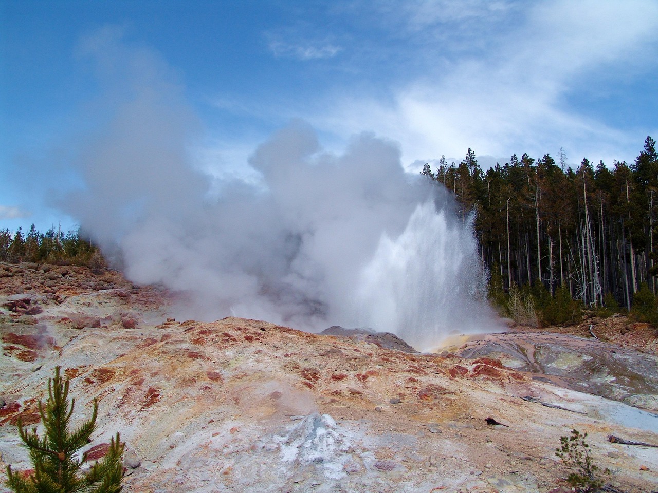 Steamboat geyser, yellowstone, wyoming — Mastering Your Trading Journey with Raydium